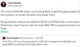 比尔最新爆料交易,最新交易内幕大揭秘！”